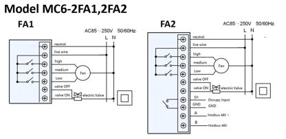 MC6-2FA  -- HVAC -- - Image 2