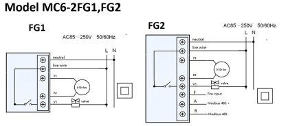 MC6-2FG  -- HVAC -- - Image 2