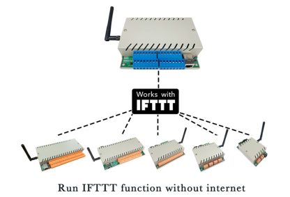 Programibilni logički kontroler (Ethernet+WIFI) 8AI + 8 DI - Image 13