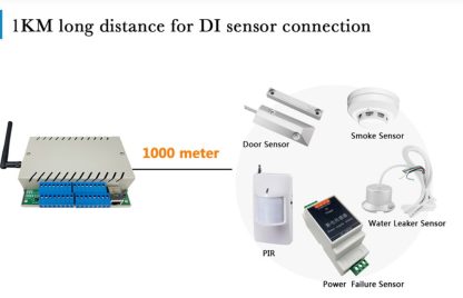 Programibilni logički kontroler (Ethernet+WIFI) 8AI + 8 DI - Image 8