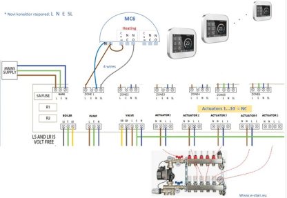 Relejni modul za podno grijanje 10 krugova WB-10 - Image 7