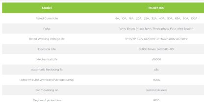MDB7-100  Podnaponska i prenaponska zaštita 4P (3-fazni) - Image 2